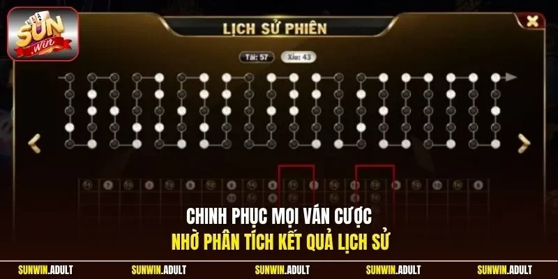 Chinh phục mọi ván cược nhờ phân tích kết quả lịch sử
